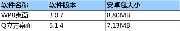 2025 年电视推荐，创维新款 Mini LED 电视 A5F Pro 怎样？凭什么压过 OLED？